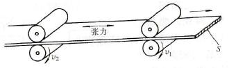 采用变频器拉延控制张力