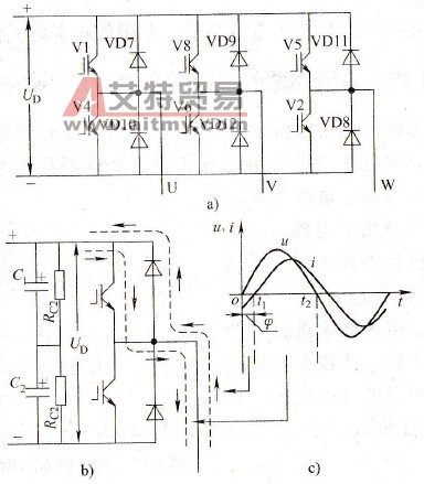 逆变桥的反并联二极管及其作用