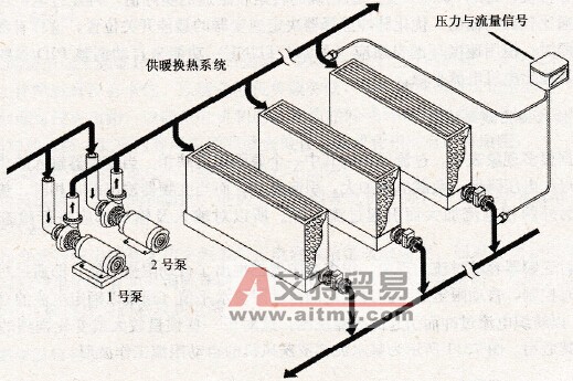 换热加泵系统