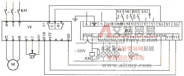 图2-72 PLC控制变频器正／反转的控制电路