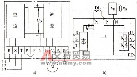主电路的端子安排