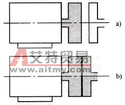 装有离合器的拖动系统