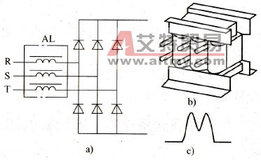 接入交流电抗器
