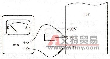 检查给定信号是否为0