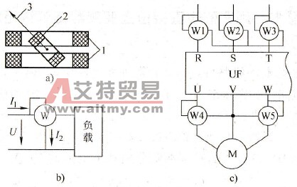 电动式仪表和功率测量