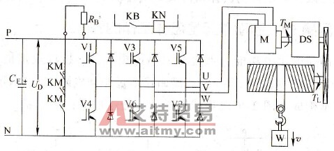 用接触器触点代替制动单元