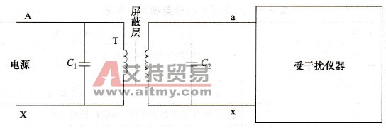 变频器输出侧不能接电容滤波器