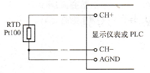 热电阻原理