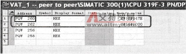 数据显示同步