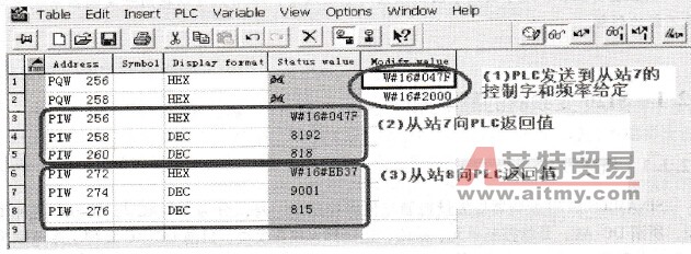 从站显示数据