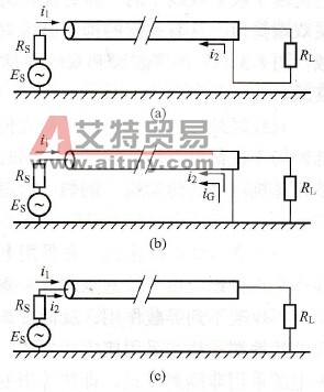 屏蔽线的用法