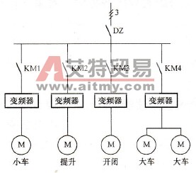 抓煤行车变频改造主回路原理框图