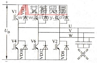 输出侧不允许接电容器