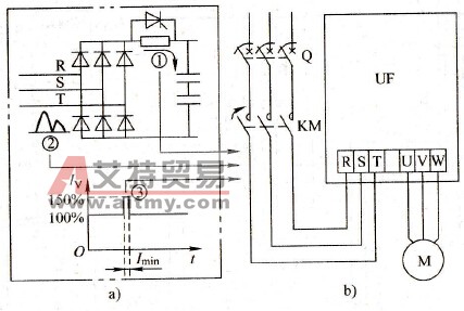 接通电源时影响断路器误动作的因素
