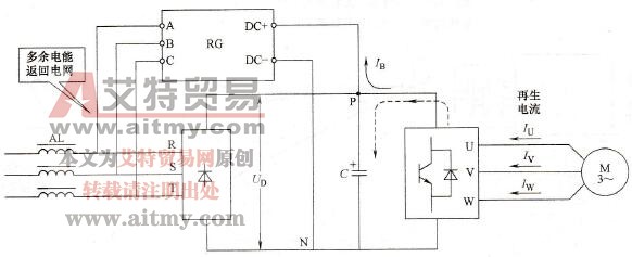 把多余电能反馈给电网