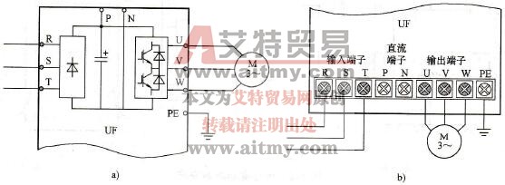 主电路的接线端子