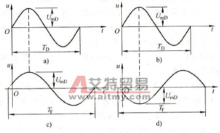 切换瞬间的电压波形