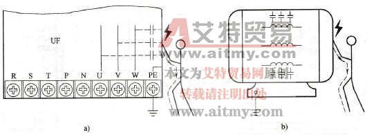 变频调速系统接地的必要性