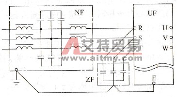 输入滤波器和噪声滤波器