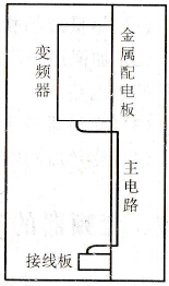 主电路隔离