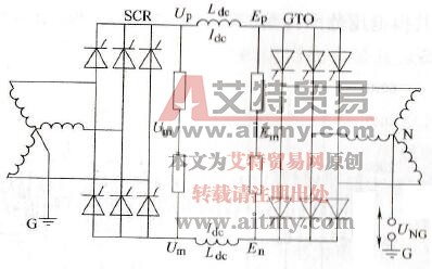 共模电压表示图