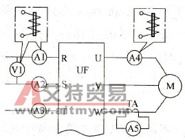 可用常规仪表的场合 可用常规仪表的场合