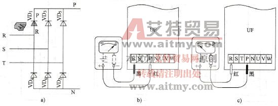从变频器接线端子测量