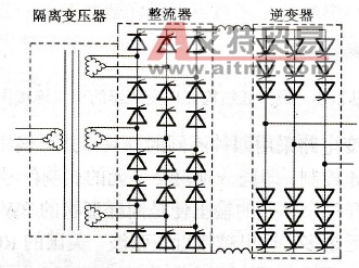 功率器件串联二电平电流型高压变频器的结构示意图
