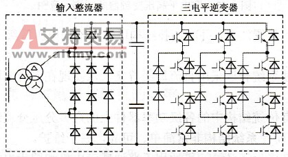 中性点钳位三电平PWM高压变频器的结构示意图