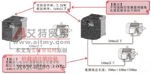 变频器与电动机连接线的长度要求