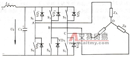 三相电压型逆变器的基本电路