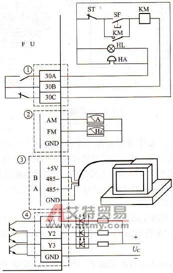外接输出控制端