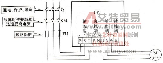 变频器输入主电路