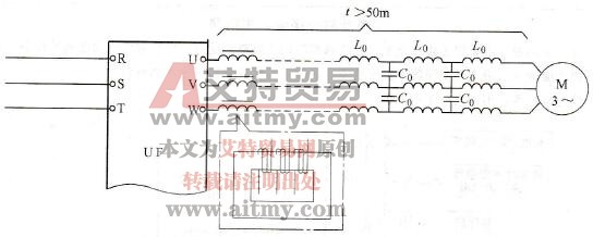 需要接入输出电抗器的场合