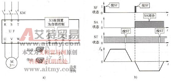 电动机起动的自锁控制之二