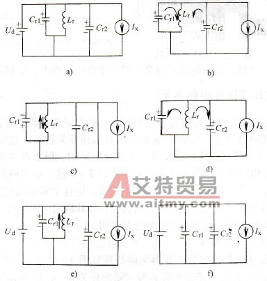 并联谐振直流环节逆变器的工作原理