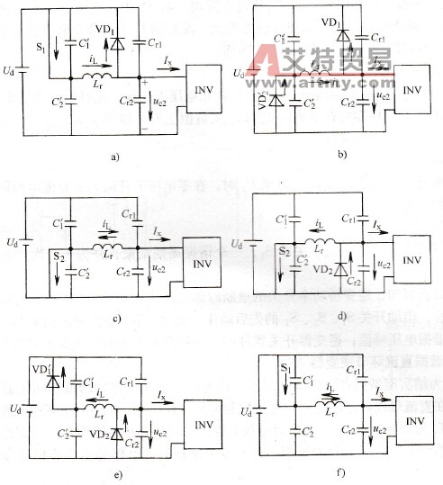 结实型谐振直流环节逆变器的工作原理