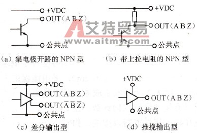 EPC-755A型编码器的性能参数