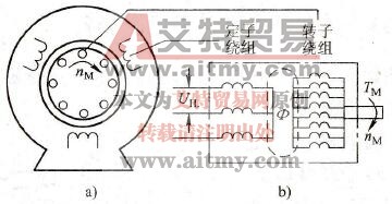 异步电动机的电路