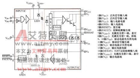 HCPL - 316J内部结构及引脚功能