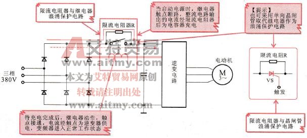 变频器中的浪涌保护电路