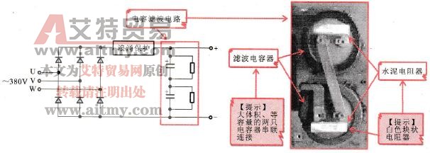 变频器中实际应用的滤波电路结构