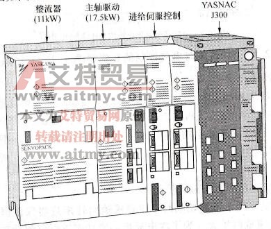 NC机床主轴控制单元的链式结构