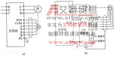 变频器与PG的连接