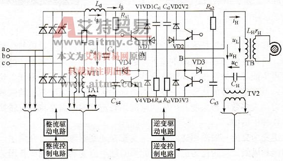 SIT逆变高频加热电源