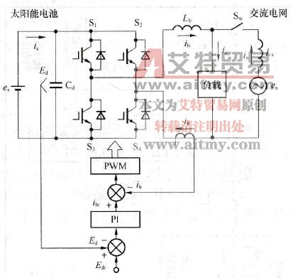 用单相电压型PWM逆变器的一般PV系统