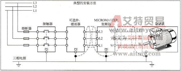 变频器的典型安装方法