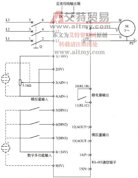 MicroMaster420变频器的外部接线图