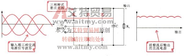 三相桥式整流电路的结构