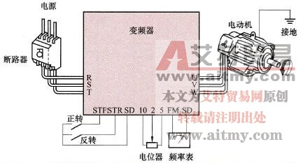 一种较常见的外部操作接线方式